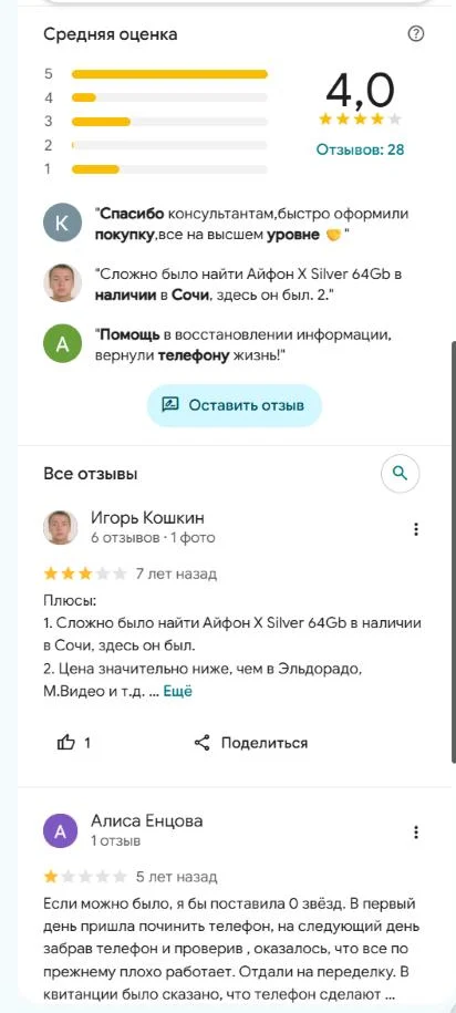 Google Карты: рейтинг 4,0 и отзывы